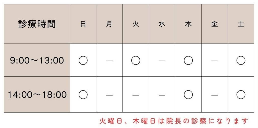 診療時間表